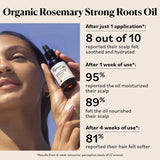 Organic Rosemary Strong Roots Oil - Unleash Your Hair's Natural Power! 5